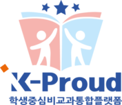 KNU